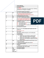 Alfabeto e Dicas Foneticas