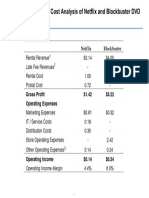 Netflix Vs Blockbuster Economics PDF