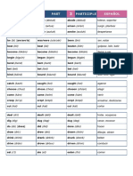 Verbs in English and Spanish