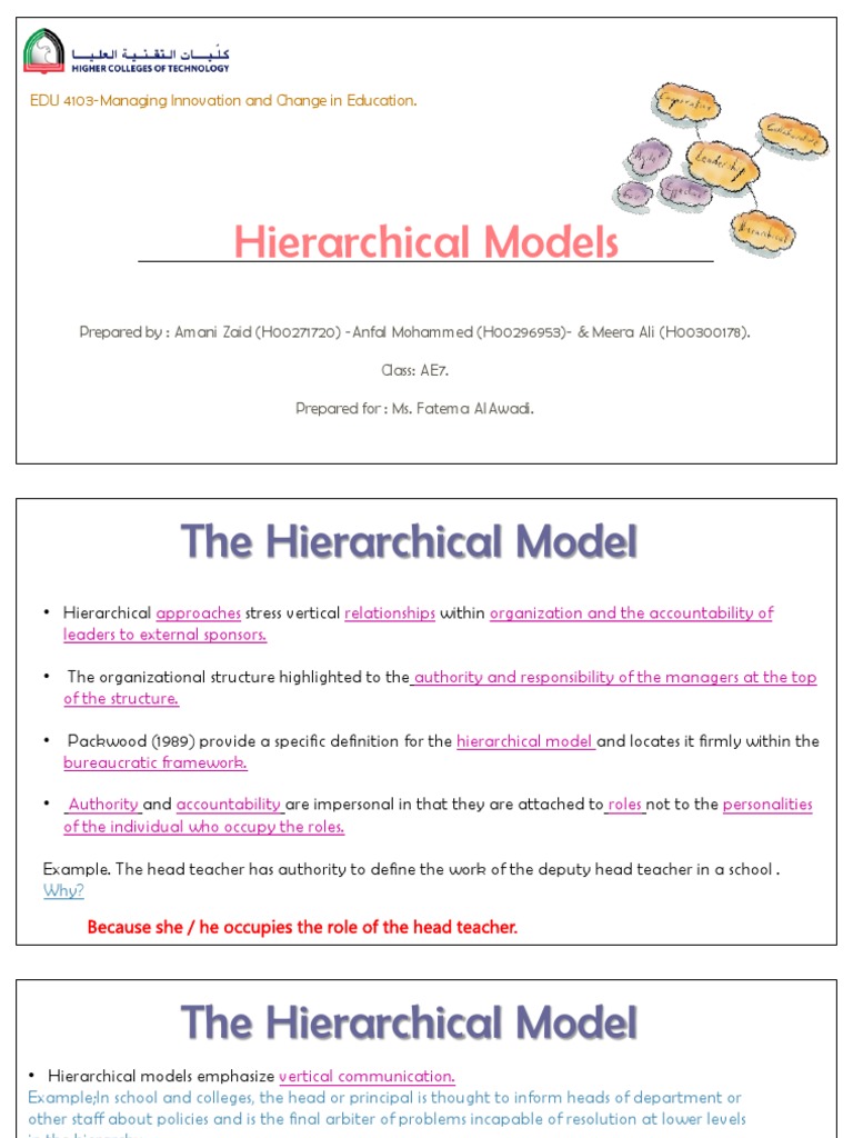 Hierarchical Model Pdf
