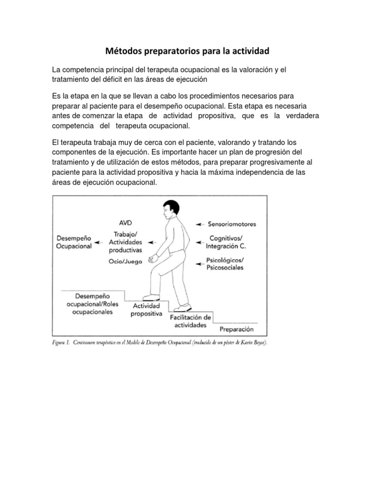 Métodos Preparatorios para La Actividad DIAPOSITIVAS | PDF | Terapia  ocupacional | Terapia