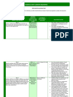 science unit assignment 4 - lesson sequence sikand