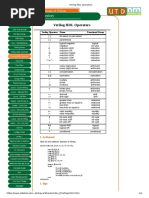 Verilog HDL Operators