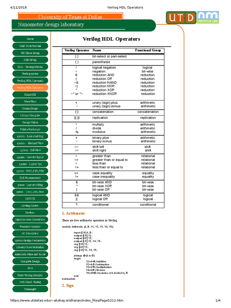 Verilog HDL Operators | PDF | Inequality (Mathematics) | Theoretical ...