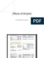 Effects of Alcohol: Claudette Lewis