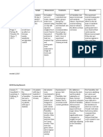 Lit Review Table