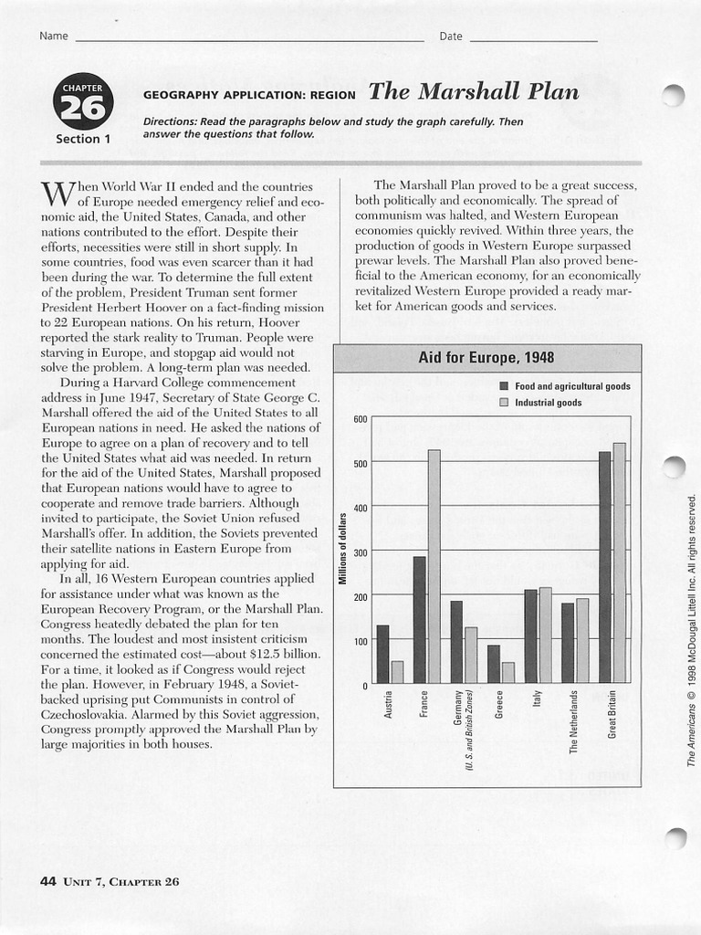 The Marshall Plan Pdf