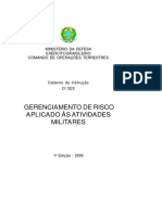 CI 32-2 GERENCIAMENTO DE RISCO.pdf