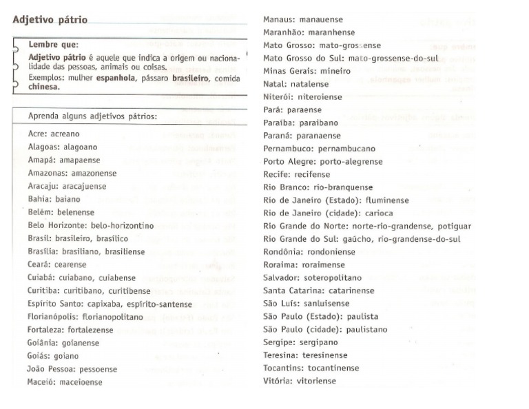 Adjetivo Pátrio | PDF