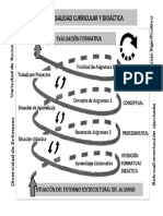 Transversalidad