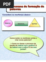 Processos de Formação de Palavras