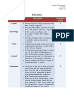 KWL Rubric