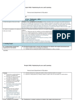 Standards-Aligned Unit Planning Process: 1. Unit Overview Content Area: Mathematics - AREA Grade Level: 3rd Grade