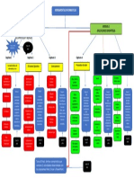 Tarea 1 Eider Ortega