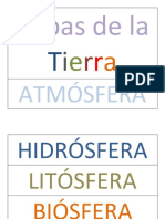 Capas de La Tierra