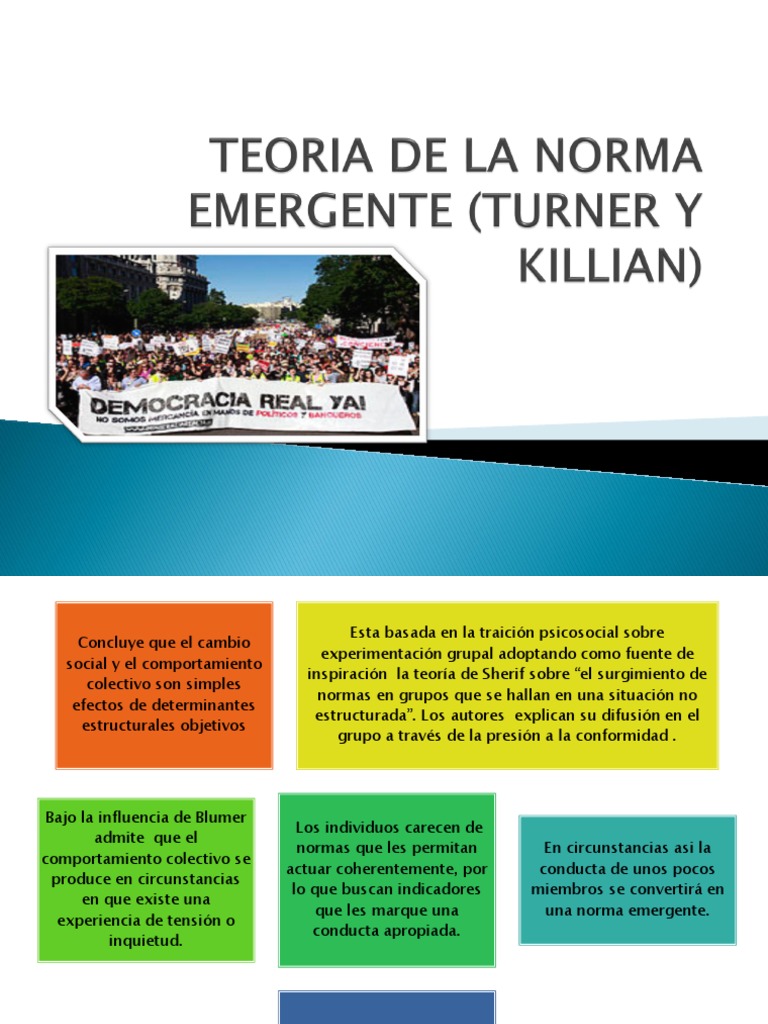 Teoria de la norma_teoria_online