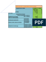 Parametros de Microcuencas