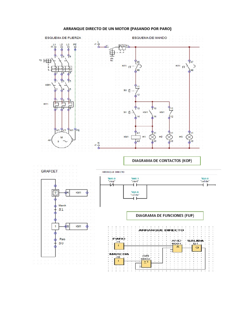 Arranque de Motores Electricos | PDF