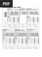 59 a 61_Relés de supervisão 3UG