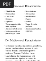 Del Medioevo Al Renacimiento