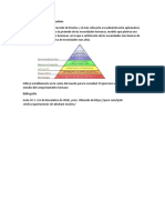 El Desarrollo Teórico Más Conocido de Maslow y El Más Relevante A La Administración Aplicándose Como Teoría Motivacional Es La Pirámide de Las Necesidades Humanas