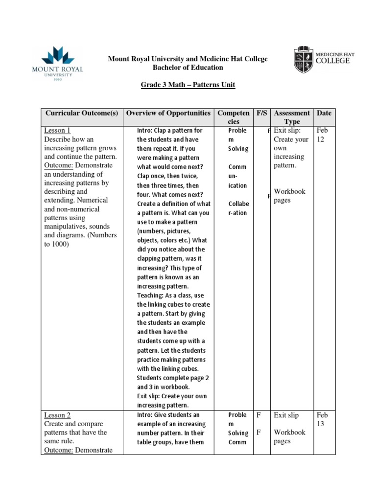 Grade 3 Math Patterns Unit Plan | PDF | Critical Thinking | Competence ...