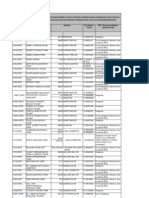 Resource No. Resource Name Tax District-Tax ID HPC Recommendations (Advisory Only) Address