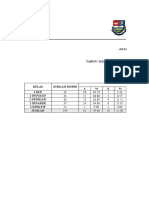 ANALYSIS OF 2017 END-OF-YEAR EXAM RESULTS FOR YEAR 1 STUDENTS IN ENGLISH LANGUAGE