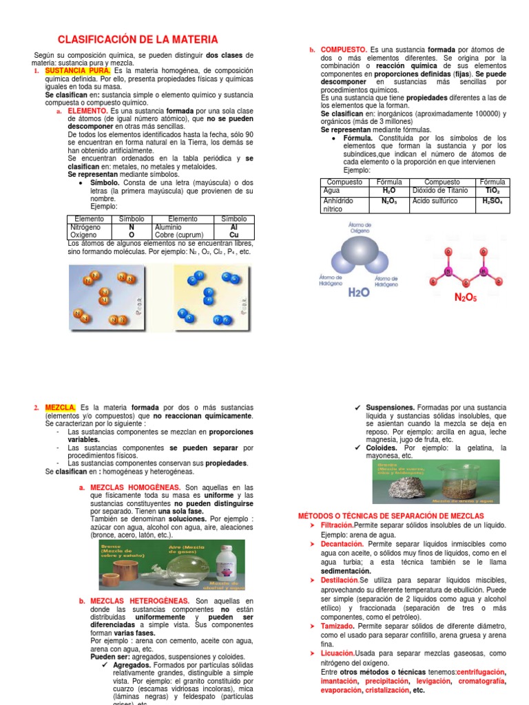 Propiedades De La Materia Y Como Se Clasifican Material