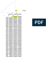 Metodo de Disparo, Metodos Numericos para Una Ecuacion de Primer Orden