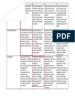 student 2 rubric 1