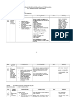 Sekolah Menengah Kebangsaan Vivekananda 2015 Yearly Lesson Plan Form 4