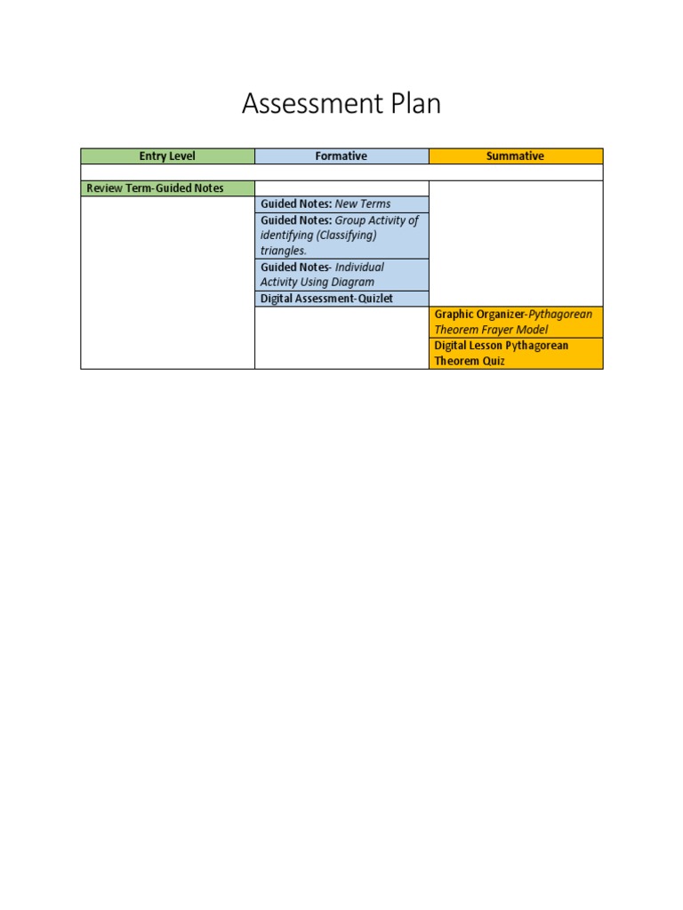 Assessment Plan PDF Educational Assessment Teaching Mathematics