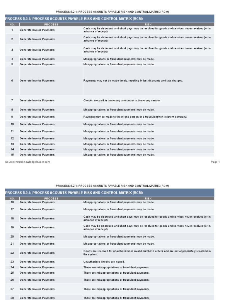 Process Accounts Payable RCM PDF Accounts Payable Cheque