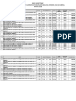 Jadwal Diklat PNBP 2018 Update 19 Sept 2017