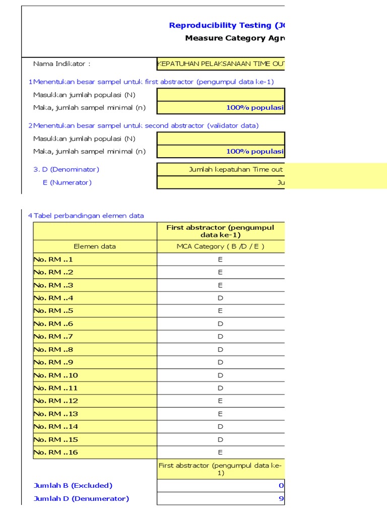 Template Validasi Mca | PDF | Metode & Bahan Ajar
