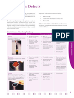 PCommondefects (IBD - PAINT DEFECTS).pdf