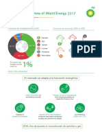 Informe Estadístico Sobre Energías 2017