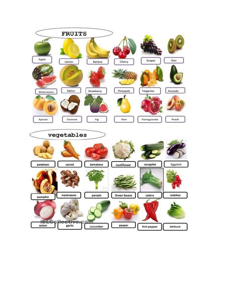 Fruits and Vegetables PDF
