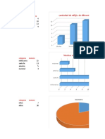 Graficos Diaz Espinosa