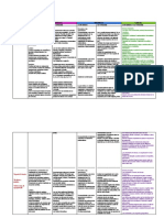 Planificacion Anual 2 - Grado NAP