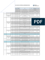Programación-de-Diplomado-Estructura-Marzo-2016.pdf