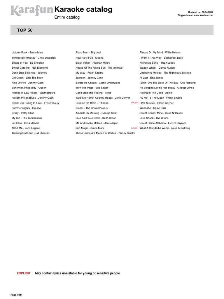 Karafuncatalog En All Pdf Entertainment General Leisure