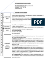 cuadro de D.D.F.docx