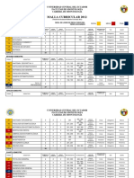 Malla Curricular 2012