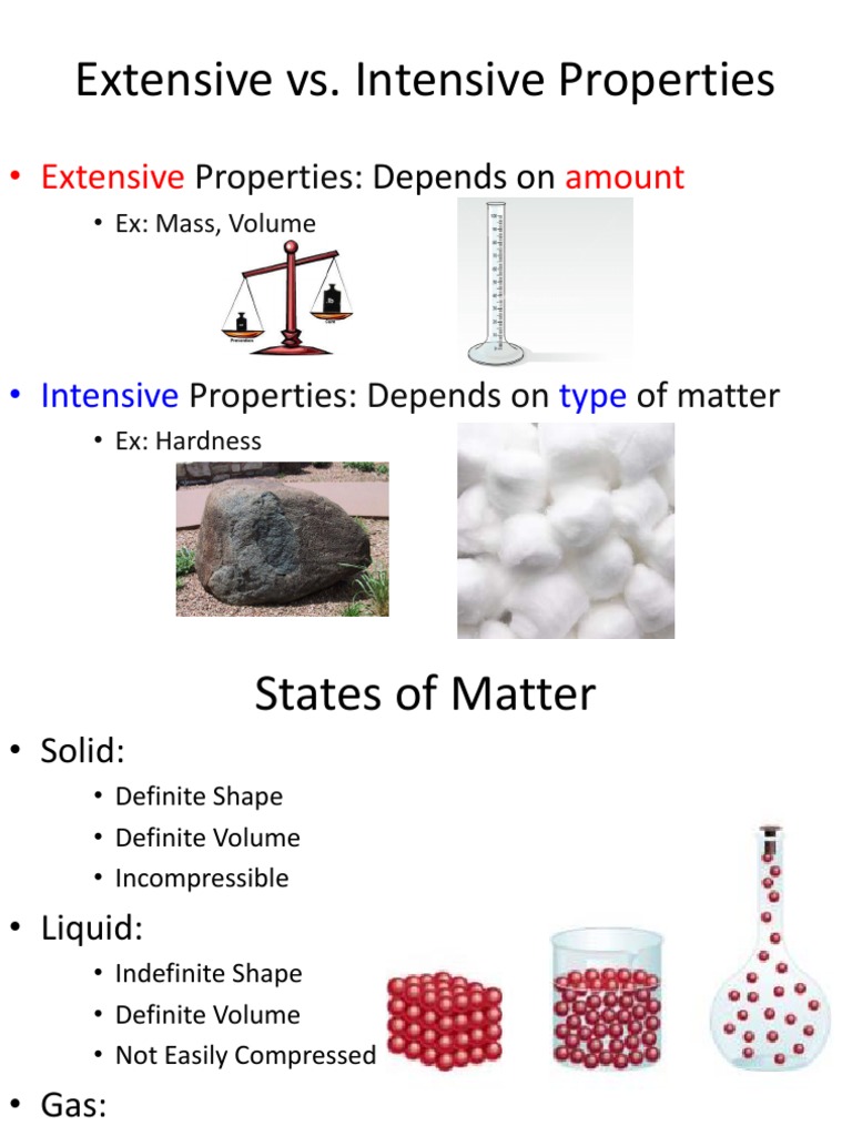 Extensive&Intensive Download Free PDF Chemical Substances Candle