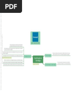 03 Classificação Da Estratégia