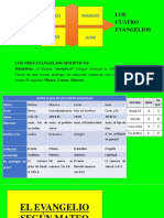 Diapositiva. Evangelios