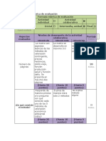 Evaluacion Amiga