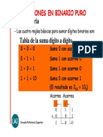 operaciones binarias covvercioness.pdf